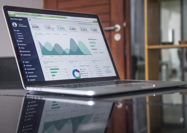 Professional website development